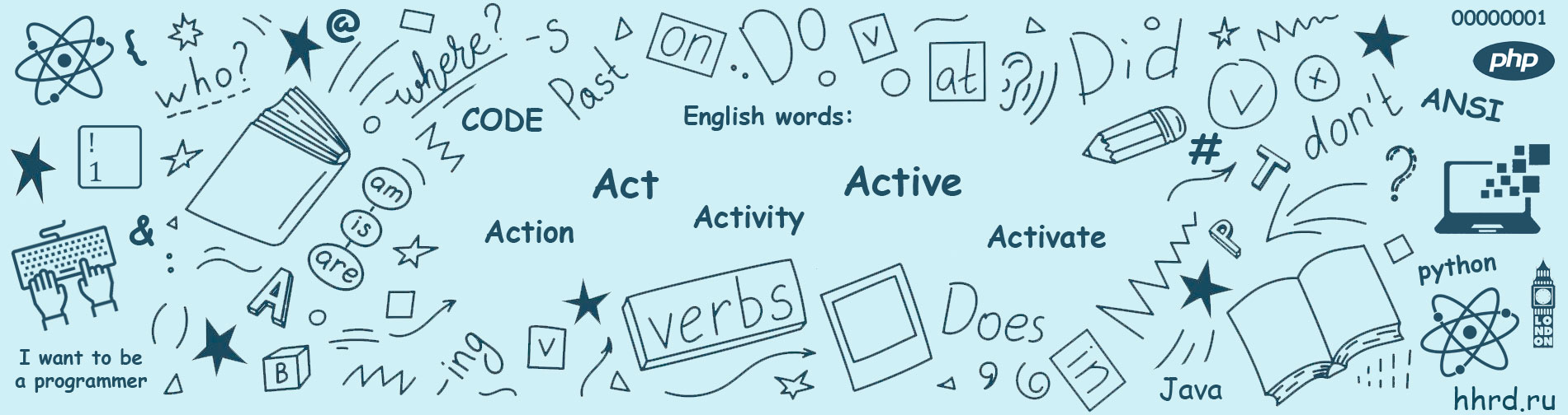 Символы английского языка и слова: act, action, activity, active, activate. Клипарт.