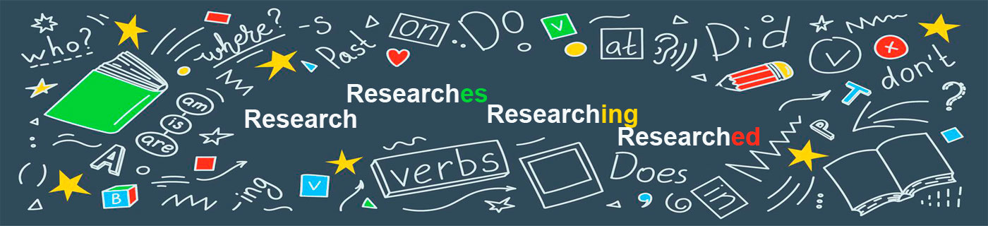 Клипарт. На английском языке: Research, researches, researching, researched