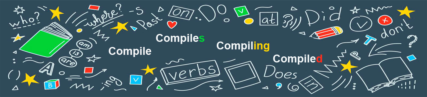 Клипарт. На английском языке: compile, compiles, compiling, compiled