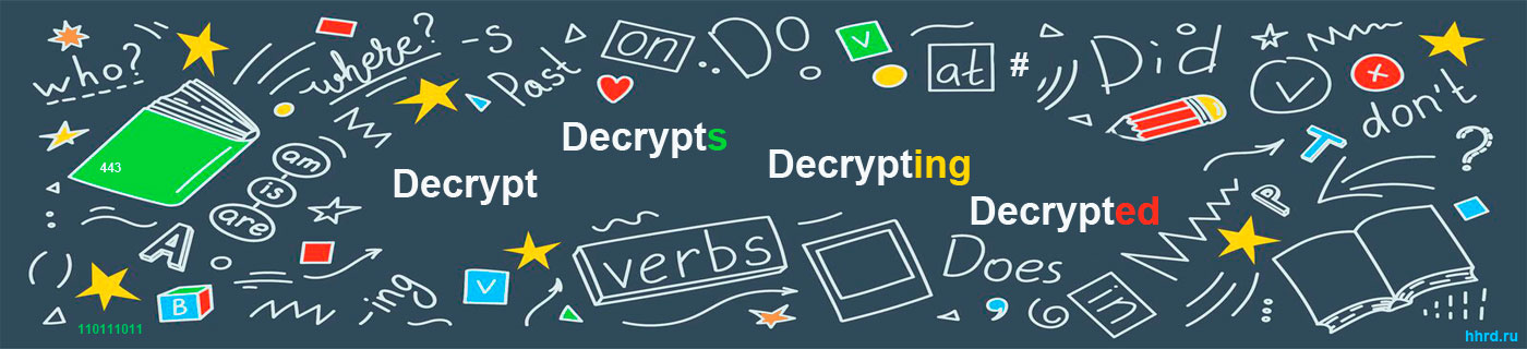 Клипарт. На английском языке: decrypt, decrypts, decrypting, decrypted