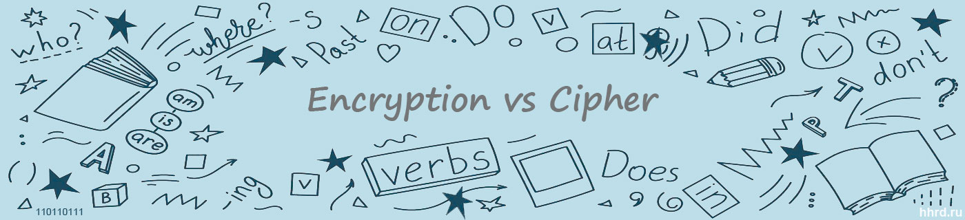 Символы английского языка и слова: Encryption vs Cipher. Клипарт.