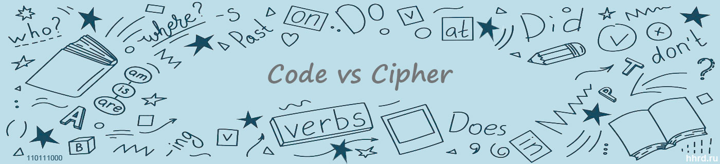 Символы английского языка и слова: Code vs Cipher. Клипарт.