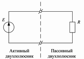 Схема активного и пассивного двухполюсника
